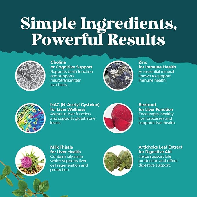 Liver Support Supplement with NAC - Herbal Liver Supplement with N Acetyl Cysteine Silymarin Milk Thistle Extract Dandelion Root Artichoke Extract Choline Bitartrate and Berberine for Liver Cleanse