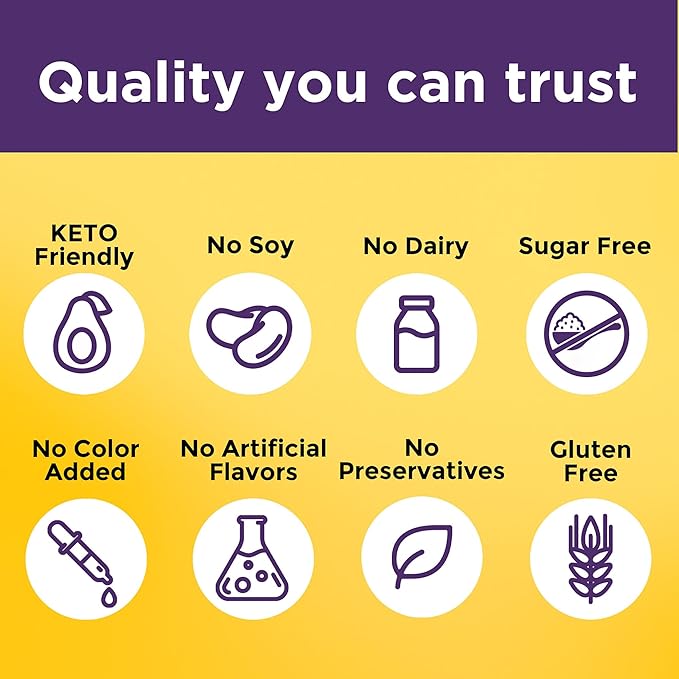 Nature Made Collagen Peptides Powder Type 1 and 3, Joint Support Collagen Powder Unflavored, Sugar Free, Keto Friendly with Biotin for Hair, Skin & Nails Support, 11.2 oz, 28 Day Supply