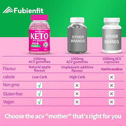 (2 Pack) Keto ACV Gummies Advanced Formula 1500MG Keto Gummies Apple Cider Vinegar Formulated with Pomegranate Beet Juice Powder B12 Vegan Non GMO 120 Gummys