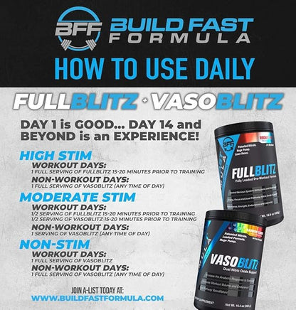FULLBLITZ Fully Loaded Pre-Workout | Energy Booster + Huge Dual Pathway Nitric Oxide Boosting Muscle Pumps, Laser Focus & Nootropic Blend – 24 Workouts (Rainbow Candy)