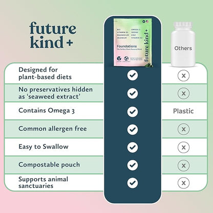 Future Kind Carrageenan-Free Foundations Multivitamin: Vegan Multivitamins for Women & Men- Plant Based Multivitamin, Omega-3, B12, D3, Zinc, Iodine, Magnesium, K2 & Selenium- Compostable Bag