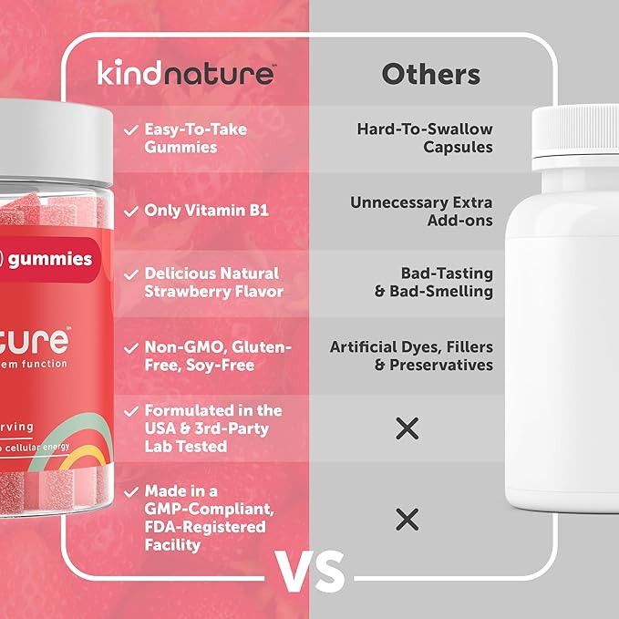 Kind Nature Vitamin B1 Gummies - Chewable Thiamine 500mg per Serving - Non GMO, Vegan, Natural Strawberry Flavor Thiamine B1 Supplement for Adults & Kids