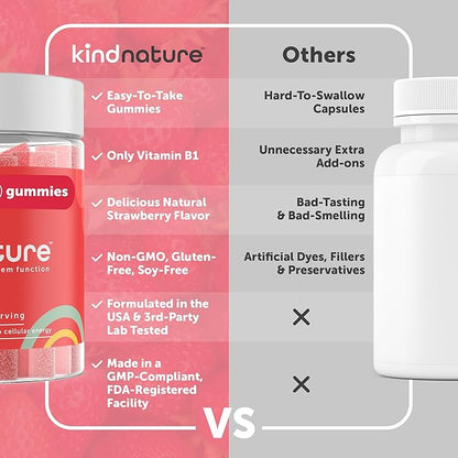 Kind Nature Vitamin B1 Gummies - Chewable Thiamine 500mg per Serving - Non GMO, Vegan, Natural Strawberry Flavor Thiamine B1 Supplement for Adults & Kids