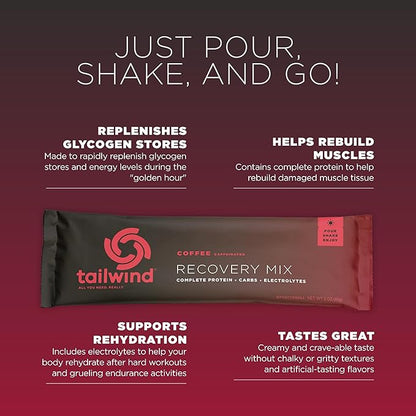 Tailwind Nutrition Recovery Mix, Complete Protein, Carbohydrates, and Electrolytes Powder Drink Mix for Post-Workout, Free of Gluten, Soy, and Dairy, Vegan, 12 Servings, Coffee