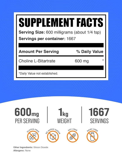 BulkSupplements.com Choline Bitartrate Powder - as Choline L-Bitartrate, Choline Supplement, Choline 600mg - Gluten Free, 600mg per Serving, 1kg (2.2 lbs) (Pack of 1)