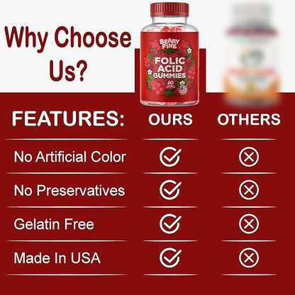 Folic Acid Gummies 400mcg - Essential Prenatal & Pregnancy Gummy for Women, Moms & Baby to Be - 60 Raspberry Flavored Folate Gummy Vitamins - Made in The USA