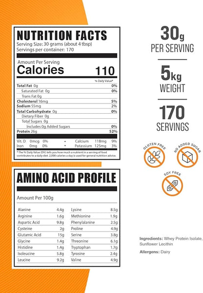 BulkSupplements.com Whey Protein Isolate Powder - Unflavored Protein Powder, Whey Isolate Protein Powder - Whey Protein Powder, Gluten Free, 30g per Serving, 5kg (11 lbs) (Pack of 5)