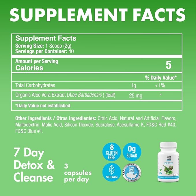 Yes You Can! Natural Detox Pills - Diuretic Cleanse with Electrolytes & Vitamins - Helps with Water Retention - Gluten-Free, 21 Capsules (4 Pack)