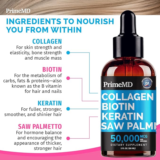Liquid Collagen Peptides for Women - Complex with Biotin Vitamin, Hydrolyzed Keratin Protein and Saw Palmetto - Comprehensive Formula for Hair, Skin, and Nails Wellness - 2fl oz (Pack of 2)