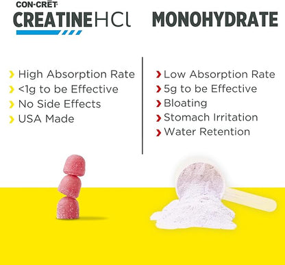 Creatine HCl Gummies for Men & Women | Muscle, Cognitive, Cellular Energy Support | No Bloating or Cramps | USA Made | Berry Zing (60 Count)