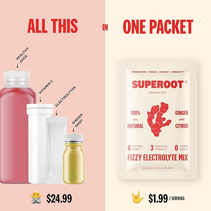 SUPEROOT® Travel Pack Natural Electrolytes Powder with Ginger, Turmeric, and Maca Root, Sugar & Caffeine Free Drink Mix, Clean Hydration, Energy, Detox & Immune Boost, 12 Count (Ginger Citrus)