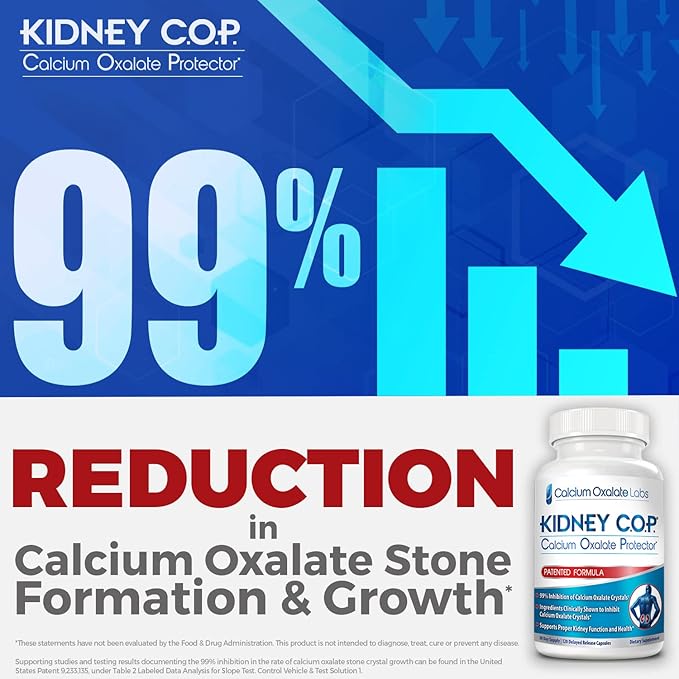 Kidney COP Calcium Oxalate Protector 120 Capsules, Patented Kidney Support for Calcium Oxalate Crystals, Helps Stops Recurrence of Stones, Stronger Than Chanca Piedra Stone Breaker Supplements 3 Pack