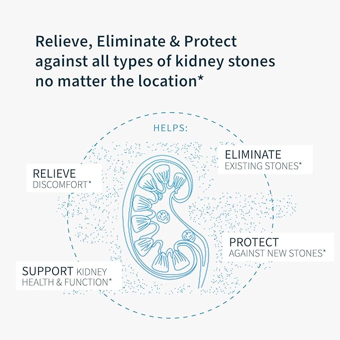 Natural Kidney Cleanse | Eliminate & Protect Against Kidney Stones | Flush Impurities & Clear System | Support Kidney Health & Function | Chanca Piedra, Celery & More | 60 Capsules - 3 Pack