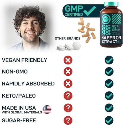 Pure Saffron Extract Antioxidants Supplement - Eye Health, Energy and Mood Support Happy Saffron - 0.3% Safranal 88.5mg Organic Saffron Supplements -120 Day Gluten-Free, Non-GMO Vegan Saffron Capsules