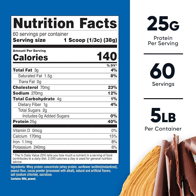 Nutricost Whey Protein Concentrate (Chocolate Peanut Butter) 5LBS - Gluten Free & Non-GMO