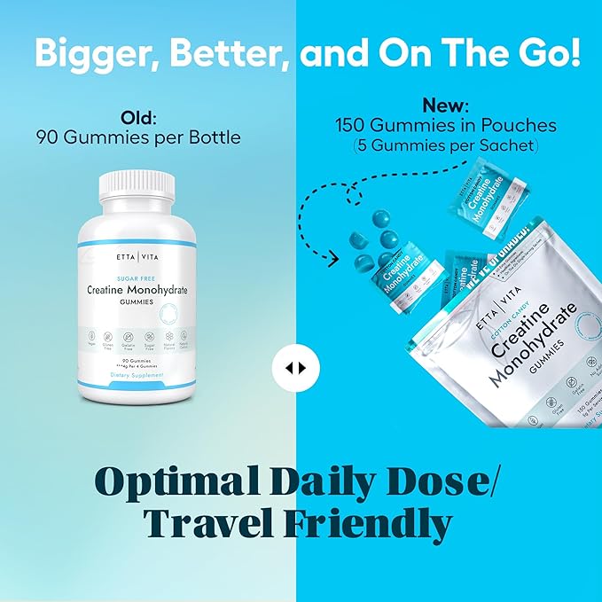 Sugar-Free Creatine Monohydrate Gummies (1g/Gummy) Potent Creatine Gummies for Men & Women, Creatine Supplement for Muscle Support, Cellular Energy, Cognitive Function - Non-GMO, Gluten-Free, Vegan