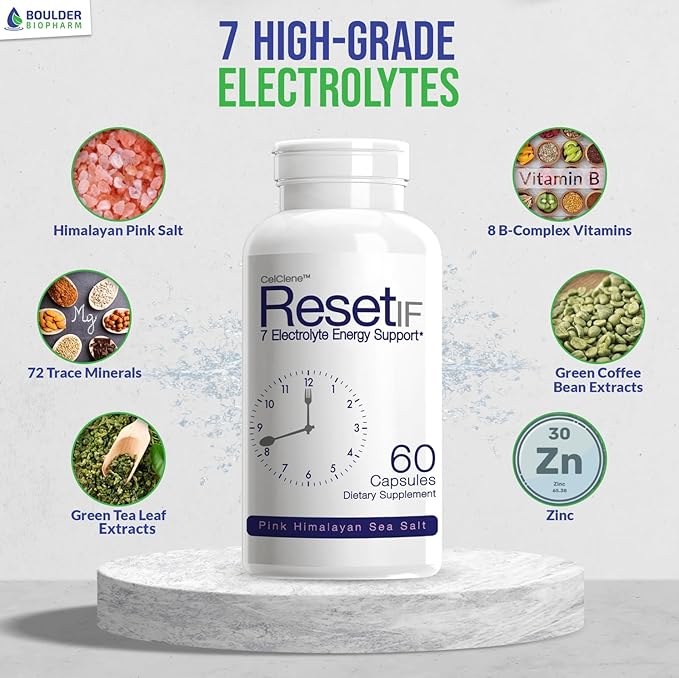 ResetIF Intermittent Fasting, 7 Energy Electrolytes, Methyl B12 and Methyl Folate, Pink Salt, Green Tea & Green Coffee Extracts, B Complex, Zinc, 72 Trace Minerals