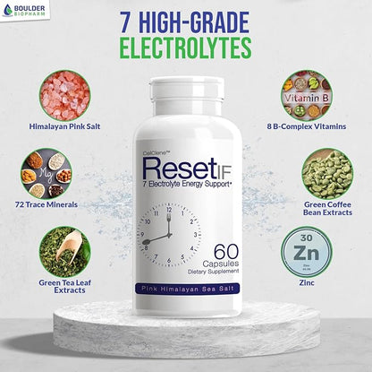 ResetIF Intermittent Fasting, 7 Energy Electrolytes, Methyl B12 and Methyl Folate, Pink Salt, Green Tea & Green Coffee Extracts, B Complex, Zinc, 72 Trace Minerals