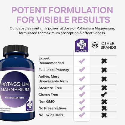 MD. Life Magnesium Potassium Supplement - 30 Capsules - High Absorption Magnesium Complex - Magnesium Supplement to Support Vascular Health & Leg Cramp 30cts