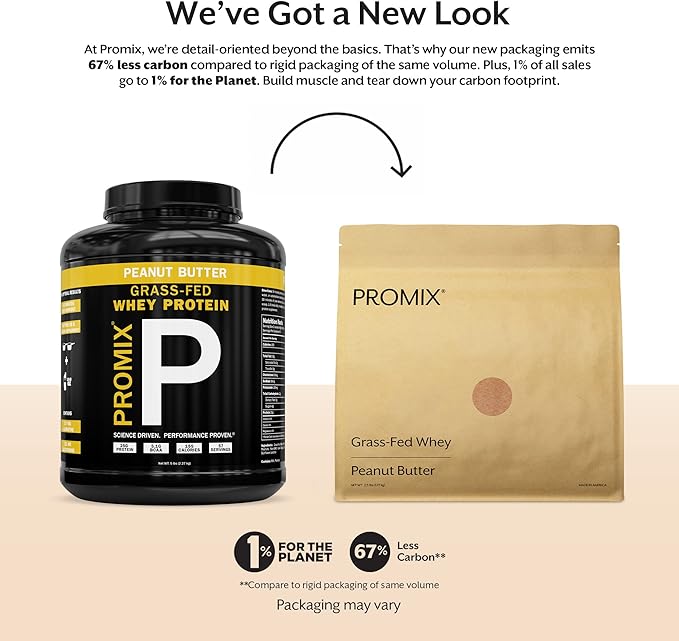 Promix Whey Protein Powder, Peanut Butter - 5lb Bulk - Grass-Fed & 100% All Natural - ­Post Workout Fitness & Nutrition Shakes, Smoothies, Baking & Cooking Recipes - Gluten-Free & Keto-Friendly