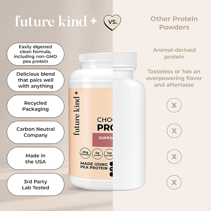 Future Kind Vegan Protein Powder Chocolate (34srv) - Whey Free Protein Powder for Men and Women Pea Plant Protein for Lean Muscle - Sugar-Free, Soy-Free Non Dairy Protein Powder w/Iron and Fiber