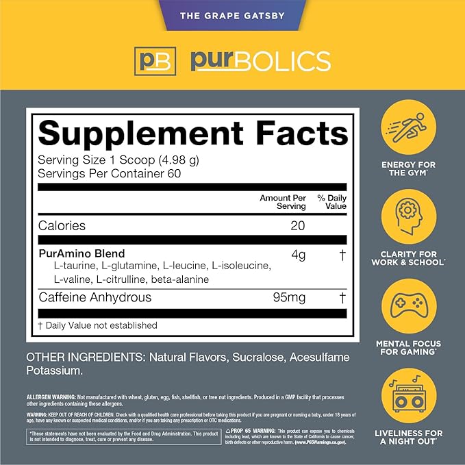 Aminos + Energy | Supports Recovery, Energy & Focus | 95mg of Caffeine, 0 Sugar & 60 Servings (The Grape Gatsby)