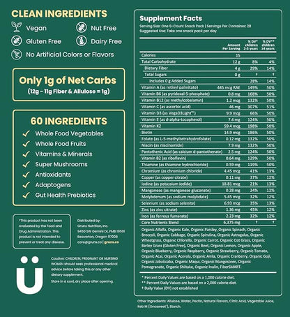 Gruns Kids Super Greens Gummies, Sugar-Free - Superfood Gummy Bears with Spirulina, Chlorella & Prebiotics for Digestive Health - Adaptogens Supplement with 20 Vitamins & Minerals - 1 Month Supply