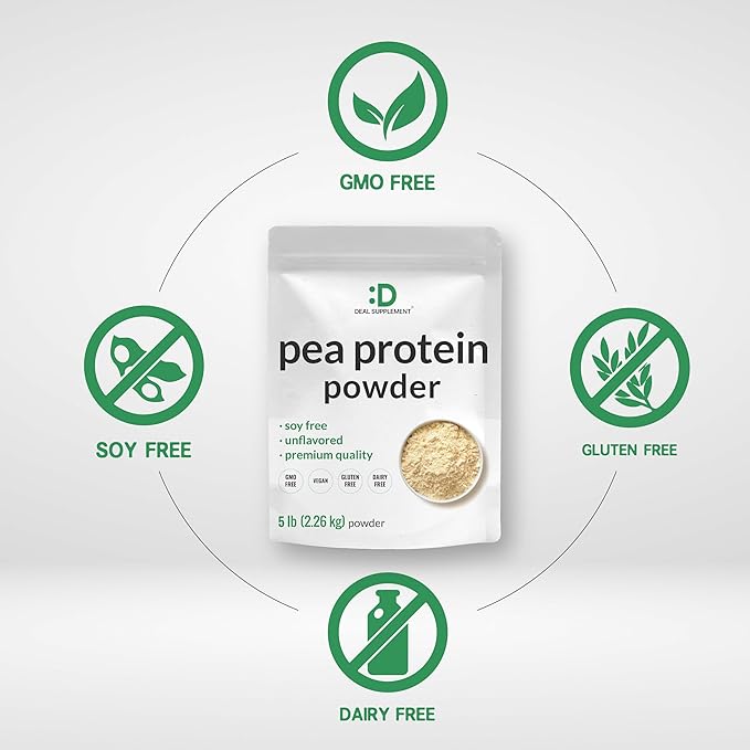 DEAL SUPPLEMENT Unflavored Pea Protein Powder, 5lbs – Premium North American Grown Peas – Easily Digested Isolate Form – Great for Shakes, Bars, or Snacks – 27g Protein Serving, Soy Free, Vegan