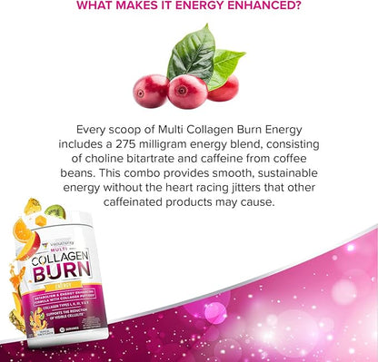 Multi Collagen Burn: Multi-Type Hydrolyzed Protein Peptides with Hyaluronic Acid, Vitamin C, SOD B Dimpless, Types I, II, III, V and X Collagen, with Caffeine