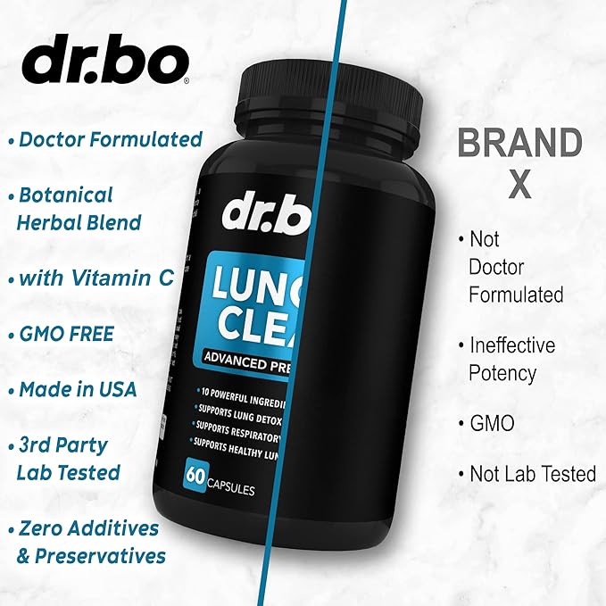 Lung Cleanse Support Supplement - Respiratory Supplements to Quit & Stop Smoking Aids - Herbal Detox for Lungs & Bronchial Health - Smokers Cleanser Breathe Aid for Mucus Clear Relief - 60 Capsules