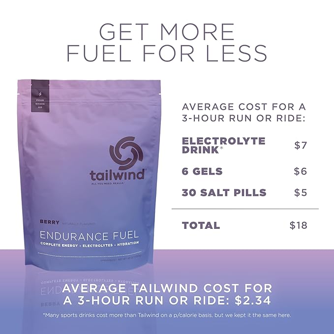 Tailwind Nutrition Endurance Fuel, Electrolyte & Hydration Sports Drink Mix Powder, Gluten-Free, Vegan, Berry, 30 Servings