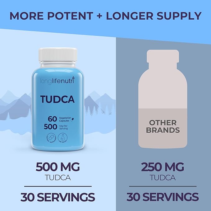 TUDCA - Tauroursodeoxycholic Acid Bile Salt, 500mg per Serving & 60 Vegetarian Capsules, Formulated for Liver Wellness, Natural Ingredients, 30-Day Supply, Made in USA