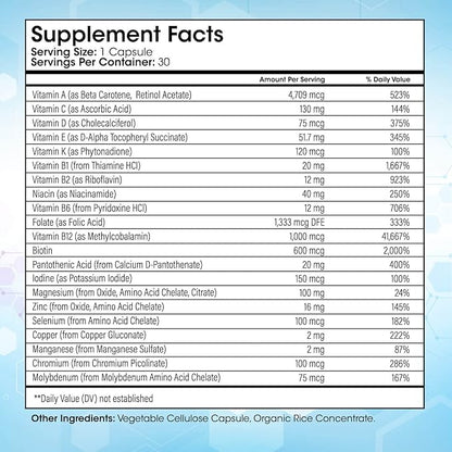 Shiny Leaf Bariatric Multivitamin Iron-Free Capsules for Post Bariatric Surgery Patients, Once Daily Bariatric Vitamins Without Iron for WLS, Sleeve, Gastric Bypass Surgery (1 Month / 30 Caps)