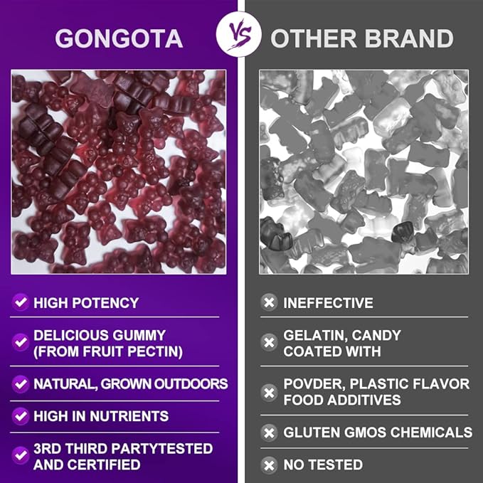 Glucosamine Chondroitin Gummies - 2- Pack, Extra Strength 1500mg Glucosamine with MSM & Elderberry, Joint Support Supplement, Best Cartilage & Immune Support Supplement for Men and Women - 120 count