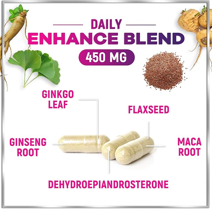 Hello Lovely! Menopause Supplements - 8 Billion CFU Menopause Probiotics for Women, Hot Flash & Night Sweats Support, Menopause Relief Probiotic for Vaginal, Digestive & Immune Support - 120 Capsules