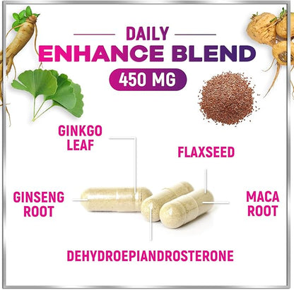 Hello Lovely! Menopause Supplements - 8 Billion CFU Menopause Probiotics for Women, Hot Flash & Night Sweats Support, Menopause Relief Probiotic for Vaginal, Digestive & Immune Support - 120 Capsules