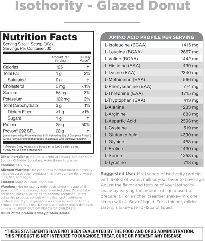 Isothority Whey Protein Isolate, Glazed Donut, 2 lb - Ultra Absorbable Branched Chain Amino Acids (BCAA) Powder with 25g Protein Per Serving, Low Carb - Build Muscle & Accelerate Recovery