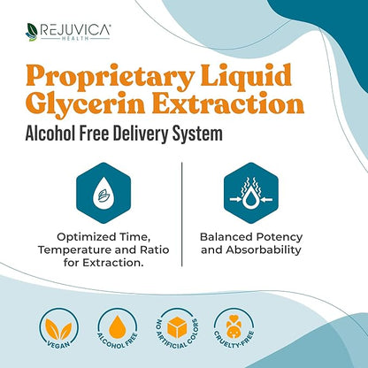 IntestiClear - Advanced Intestinal Support Supplement - Liquid Delivery for Better Absorption - Wormwood, Cloves, Black Walnut, Garlic & More!