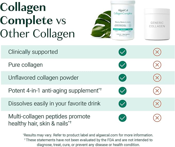ALGAECAL Hydrolyzed Collagen Complete - Anti-Aging Collagen Powder with Clinically-Supported Beauty Collagen, Patented Formulation Verisol, Fortibone & Fortigel, Multi Collagen Peptides, 3 Packs
