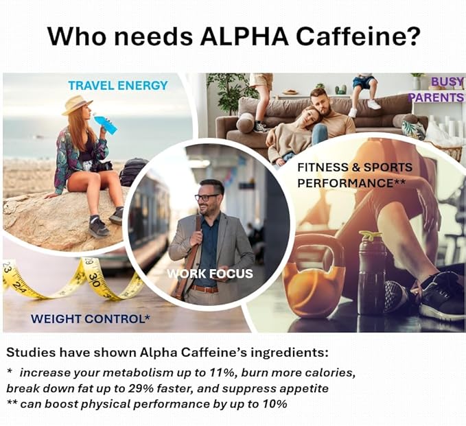 Drink Energizer I Energy Boost Any Drink I 200mg Unflavored Pure Caffeine Powder I Energy in just 30 Minutes I 15 Sticks