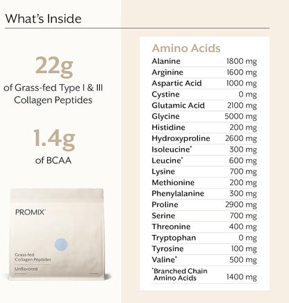 Promix Collagen Peptides, Unflavored, 2.5lb Bulk - Hydrolyzed Collagen Protein Promotes Healthy Skin, Bones, Joints & Recovery Support - Add to Shakes, Smoothies, Beverages & Baking recipes.