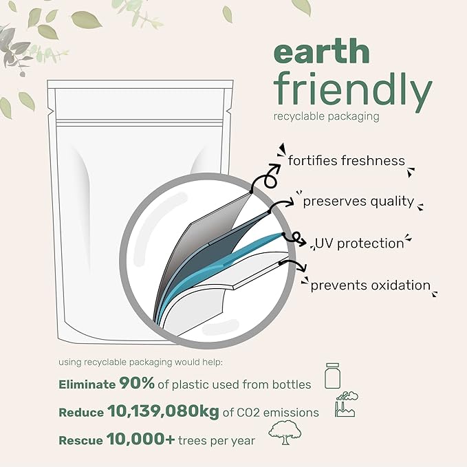 Micro Ingredients D Mannose Powder, Pure Mannose Supplement, Quick Water Soluble, Support Urinary Tract Cleanse & Bladder Health, Premium Mannose for Women and Men, Vegan Friendly.