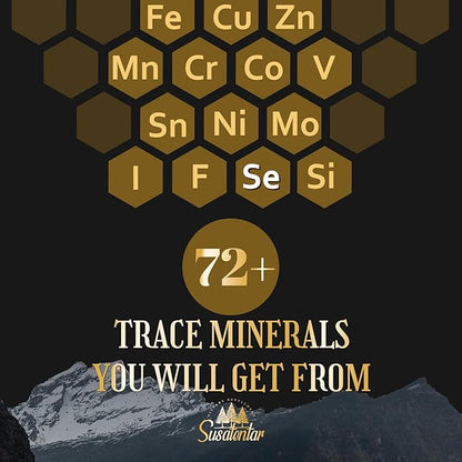 Trace Minerals Electrolytes Drops 2000 MG | Liquid Liposomal Fulvic Humic Acid Supplement | 72+ Trace Minerals | Hydration | Detoxification | Energy | pH Balance | Digestion | Immunity | 2 Oz