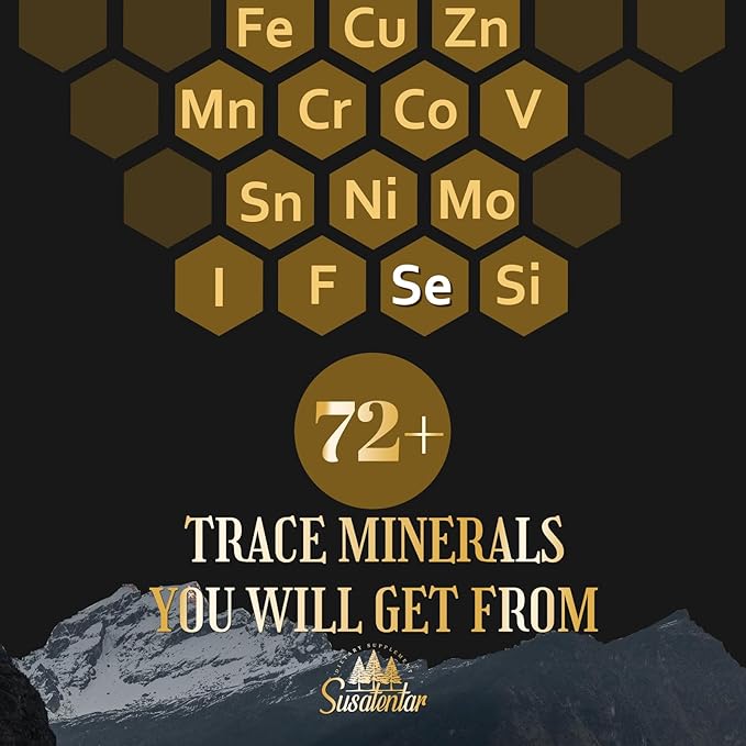 Trace Minerals Electrolytes Drops 2000 MG | Liquid Liposomal Fulvic Humic Acid Supplement | 72+ Trace Minerals | Hydration | Detoxification | Energy | pH Balance | Digestion | Immunity | 8 Oz