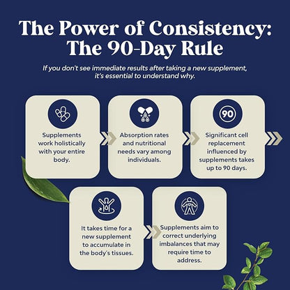 Herbal Prostate Health Supplements for Men - Advanced Prostate Supplements for Men with Beta Sitosterol Selenium Pygeum and Saw Palmetto for Men Prostate Support and Frequent Urination - 60 Capsules