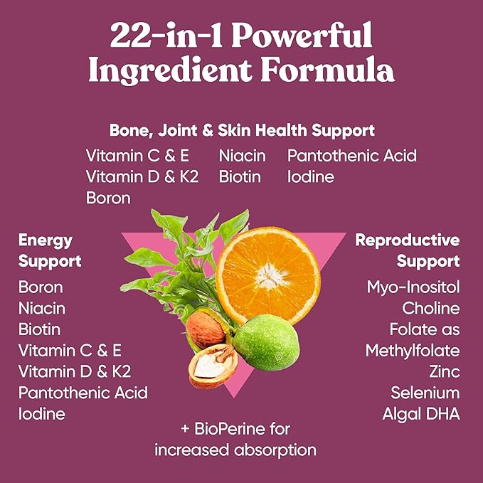 Next Gen Multivitamin for Women – 22 Optimized Vitamins for Immunity, Beauty, Brain, Energy, Bones and Heart – Vitamin C, D, E, K, Iron, B6 and DHA - 60 Vegetarian Soft Capsules (Packaging May Vary)