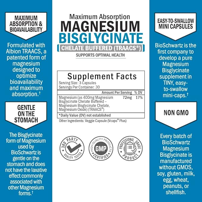Magnesium Bisglycinate 100% Chelate No-Laxative Effect - Maximum Absorption & Bioavailability, Fully Reacted & Buffered - Healthy Energy Muscle Bone & Joint Support - Non-GMO Project Verified - 90 ct