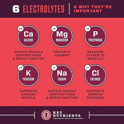 KEY NUTRIENTS Multivitamin Electrolytes Powder No Sugar - Sweet Cherry Pom Electrolyte Powder - Endurance & Energy Supplement - Hydration Powder - No Calories - 90 Servings - Made in USA