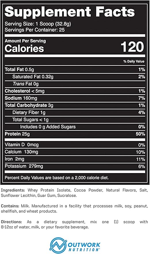 Outwork Nutrition Build Whey Protein Isolate Powder - Low Lactose, Gluten-Free Protein Powder for Muscle Growth & Workout Recovery, Backed by Science, Chocolate, 1.8lbs