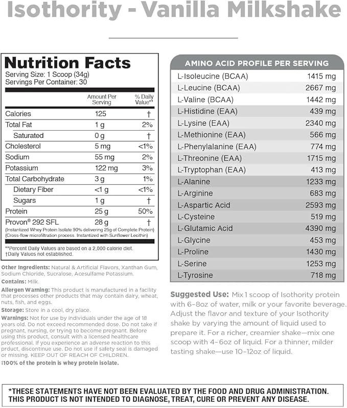 Isothority Whey Protein Isolate, Vanilla Milkshake, 2 lb - Ultra Absorbable Branched Chain Amino Acids (BCAA) Powder with 25g Protein Per Serving, Low Carb - Build Muscle & Accelerate Recovery